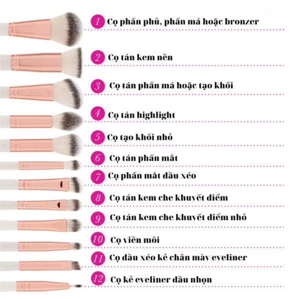 Bo-co-bh-cosmetics-rose-romance-12-piece-with-cosmetic-case 02